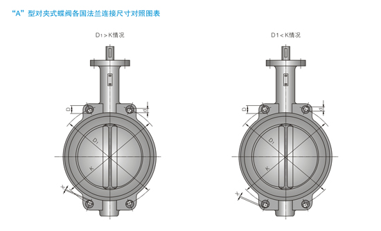 �c���´��ڴ��_��D