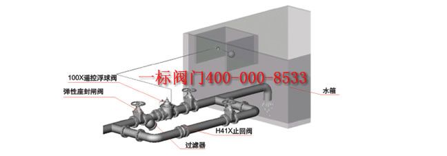 �c���´��ڴ��_��D