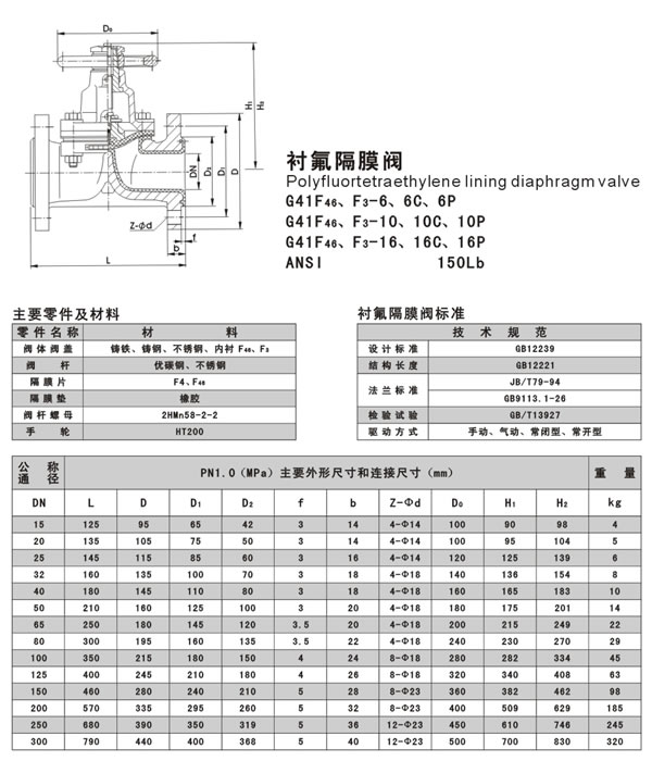 �c���´��ڴ��_��D