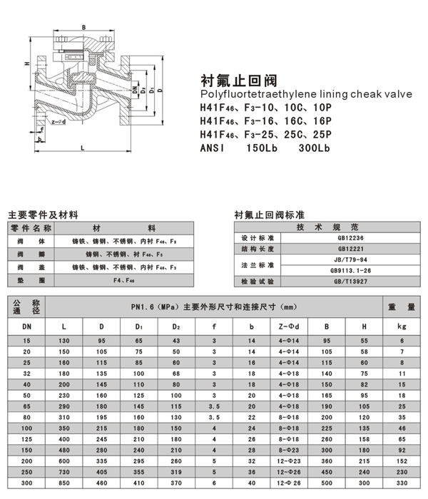 �c���´��ڴ��_��D